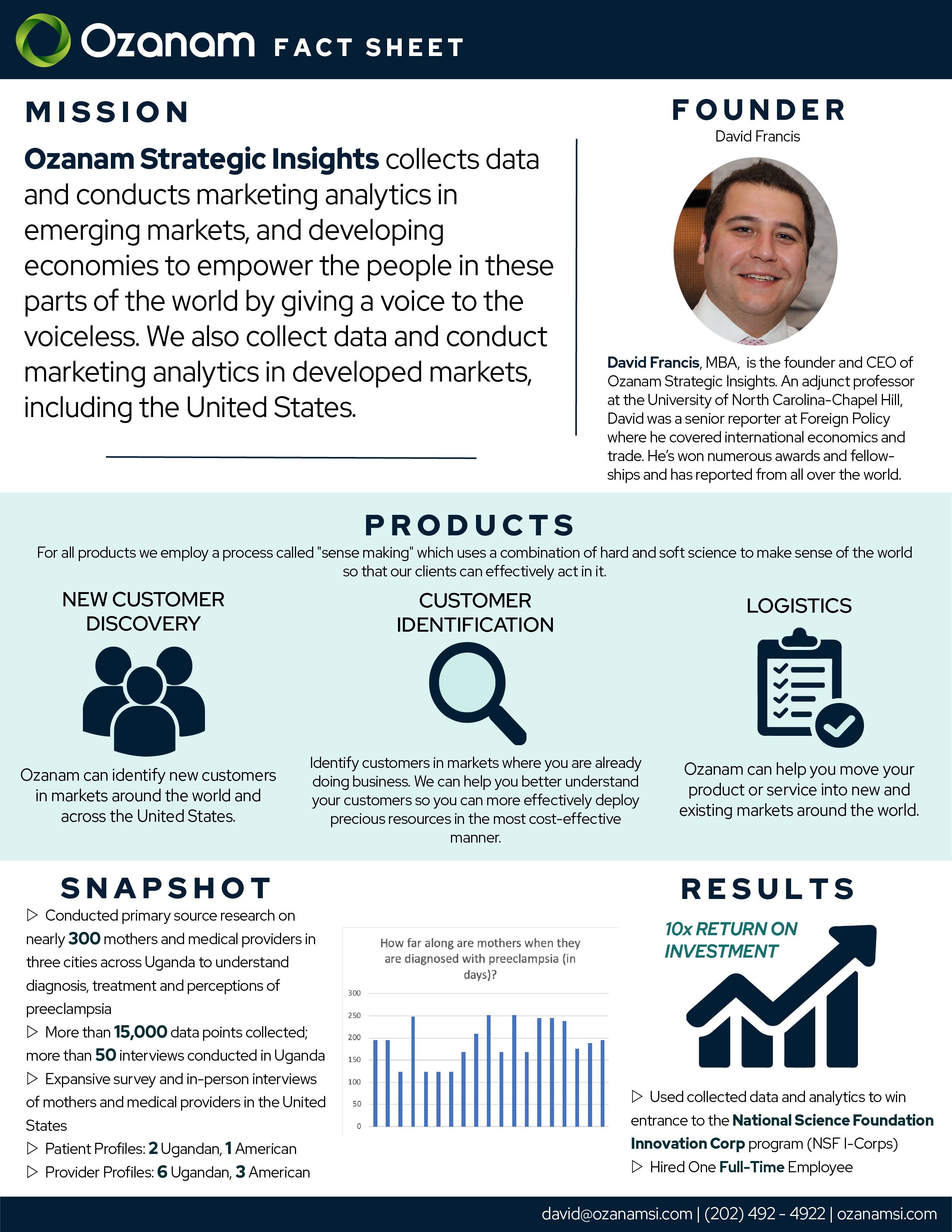 ozanamsi factsheet snapshot